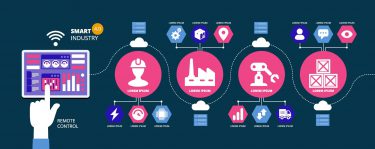 切れない無線「R-LINK」開発中